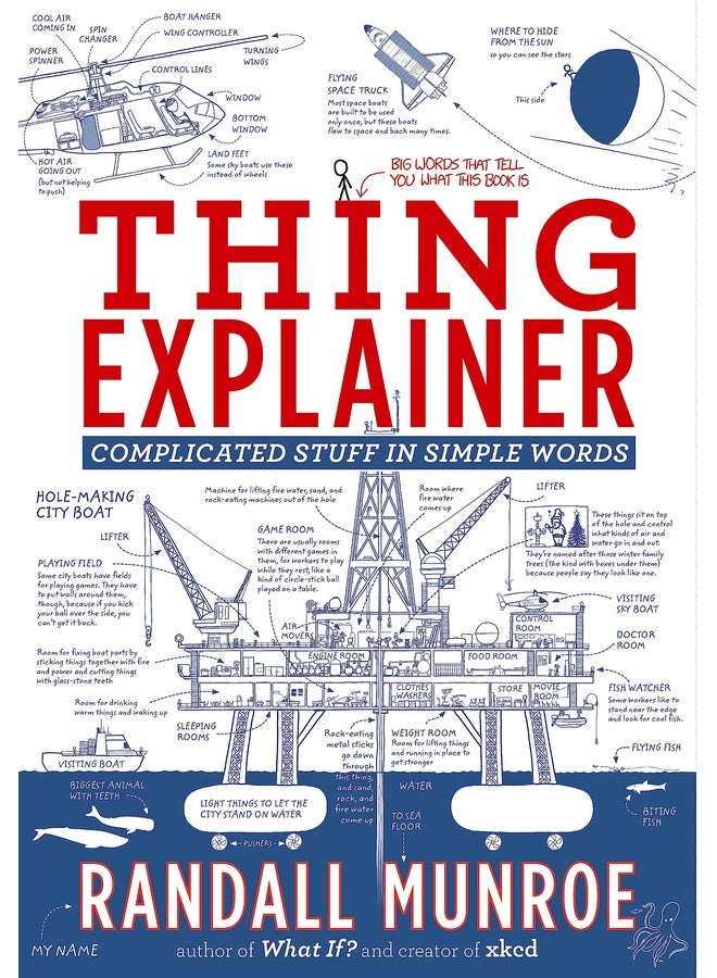 مُفسر الأشياء: أشياء معقدة بكلمات بسيطة